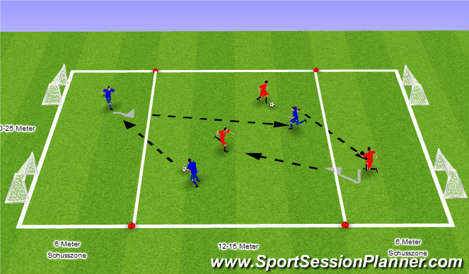 Football/Soccer Session Plan Drill (Colour): Passen-Freilaufen-Einstimmen