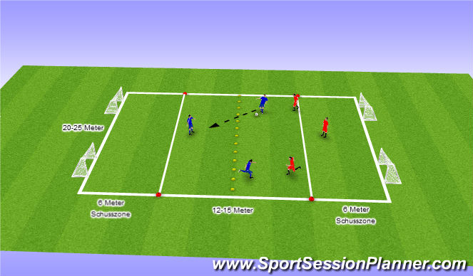 Football/Soccer Session Plan Drill (Colour): 3 gegen 3 Steilpässe aud dem Mittelfeld