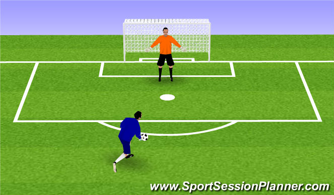 Football/Soccer Session Plan Drill (Colour): Goalkeepers