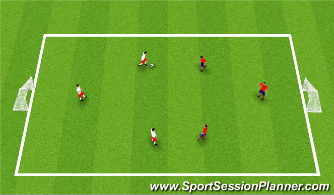 Football/Soccer Session Plan Drill (Colour): 3v3 Game