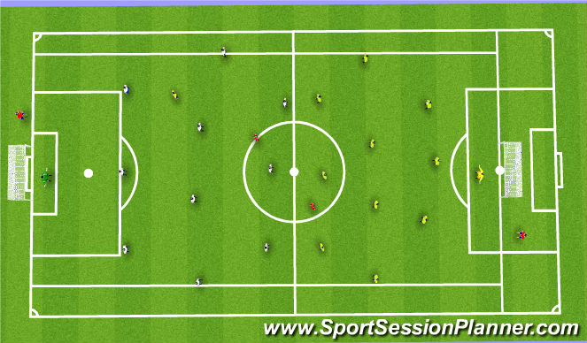 Football/Soccer Session Plan Drill (Colour): 9v9+4