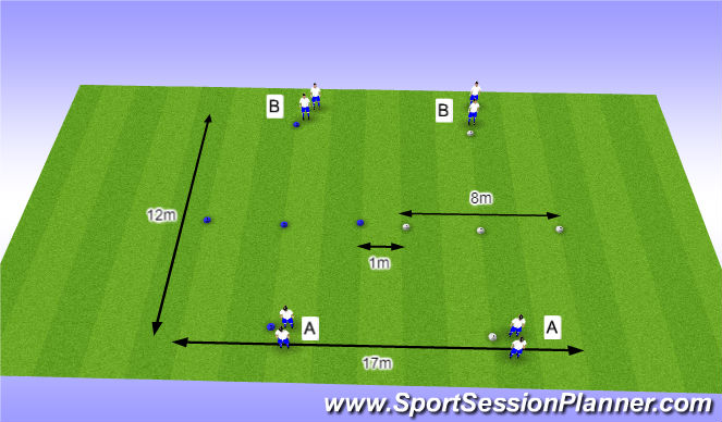 Football/Soccer Session Plan Drill (Colour): O10 - W36 (1) - H3 Snel voetenwerk