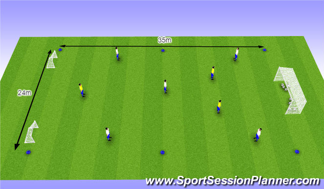 Football/Soccer Session Plan Drill (Colour): O10 - W36 (1) - Opbouwen