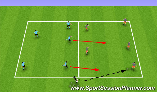 Football/Soccer Session Plan Drill (Colour): Double rondo