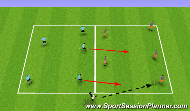 Football/Soccer Session Plan Drill (Colour): Double rondo