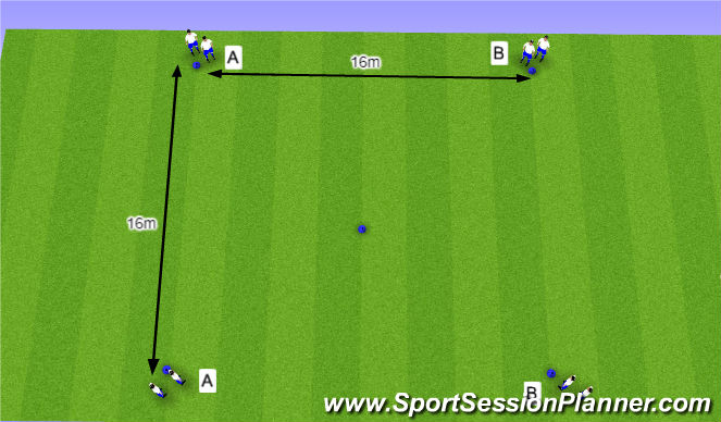 Football/Soccer Session Plan Drill (Colour): O10 - W37 (1) - H4 Halve draaien