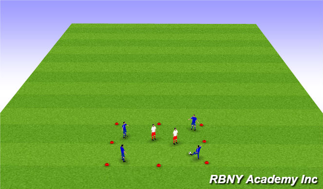 Football/Soccer Session Plan Drill (Colour): Classic rondo