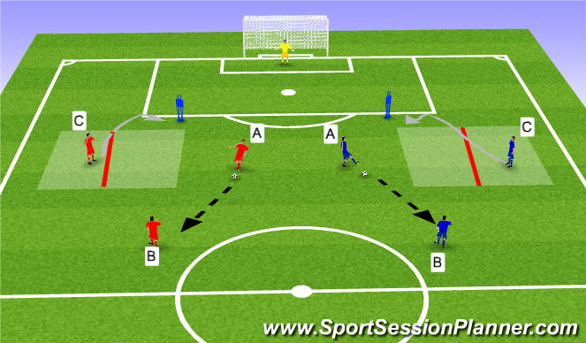 Football/Soccer Session Plan Drill (Colour): Techincal Warm up