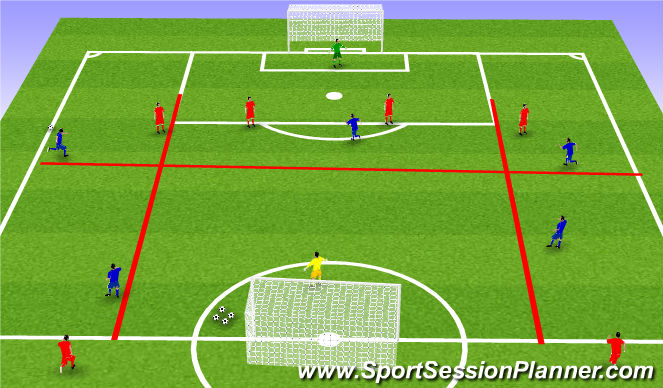 Football/Soccer Session Plan Drill (Colour): 7v7