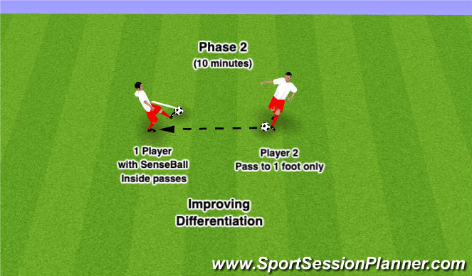 Football/Soccer Session Plan Drill (Colour): Phase 2