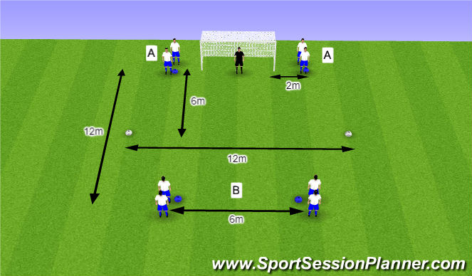 Football/Soccer Session Plan Drill (Colour): O10 - Afwerken