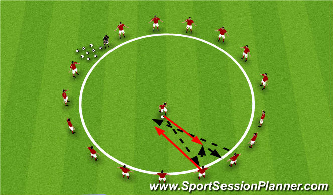 Football/Soccer Session Plan Drill (Colour): Passing Circle
