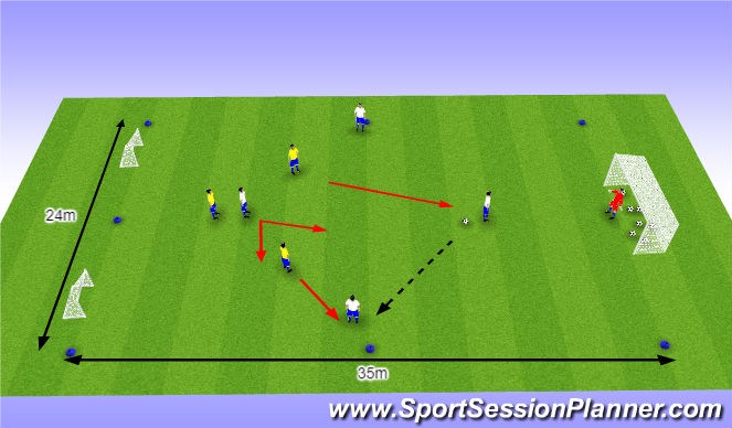 Football/Soccer Session Plan Drill (Colour): O10 - W38 (2) - Verstoren van de opbouw