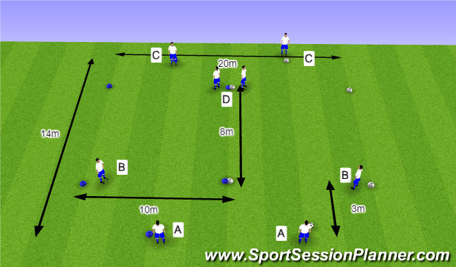 Football/Soccer Session Plan Drill (Colour): O10 - W38 (2) - H6 Balaanname en traptechniek