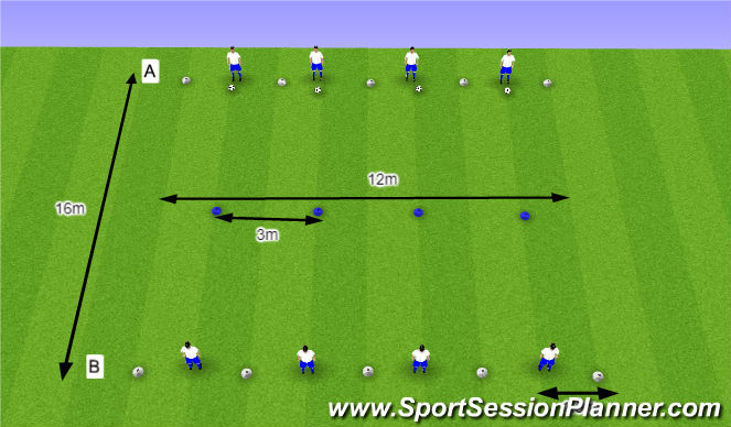 Football/Soccer Session Plan Drill (Colour): O10 - W39 (1) - H3 Snel voetenwerk