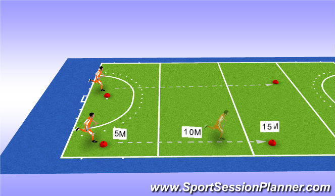 Hockey Session Plan Drill (Colour): Wimbledon Ladiies - NLEast