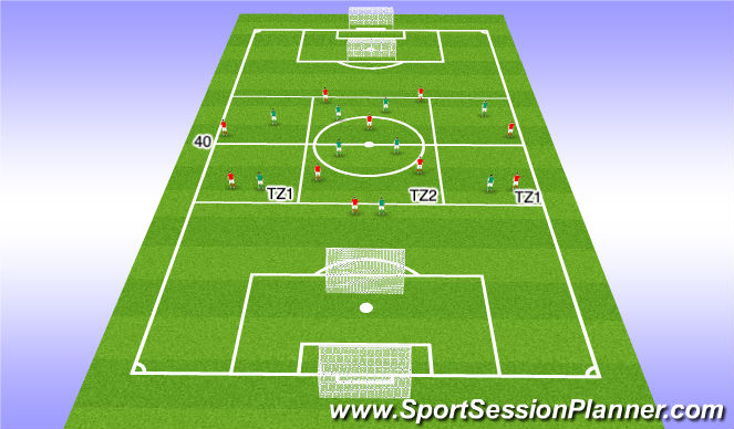 Football/Soccer Session Plan Drill (Colour): Phase 3