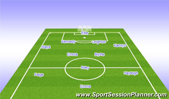 Football/Soccer Session Plan Drill (Colour): Game v 03/04G