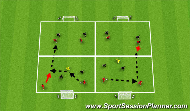 Football/Soccer Session Plan Drill (Colour): Functional