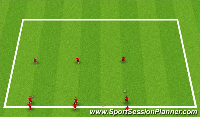 Football/Soccer Session Plan Drill (Colour): Tunnel Passing