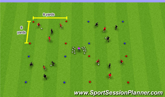 Football/Soccer Session Plan Drill (Colour): Rondo 3v1