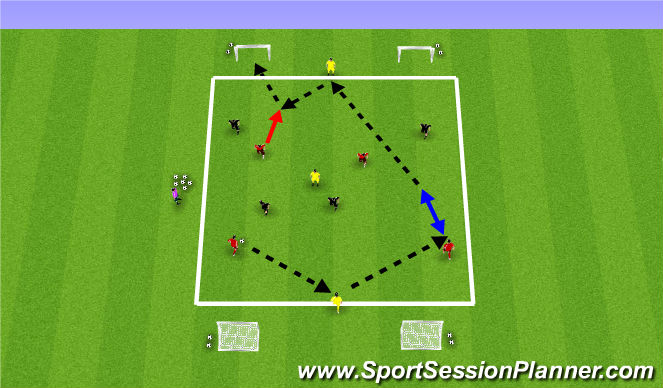 Football/Soccer Session Plan Drill (Colour): Functional (2)