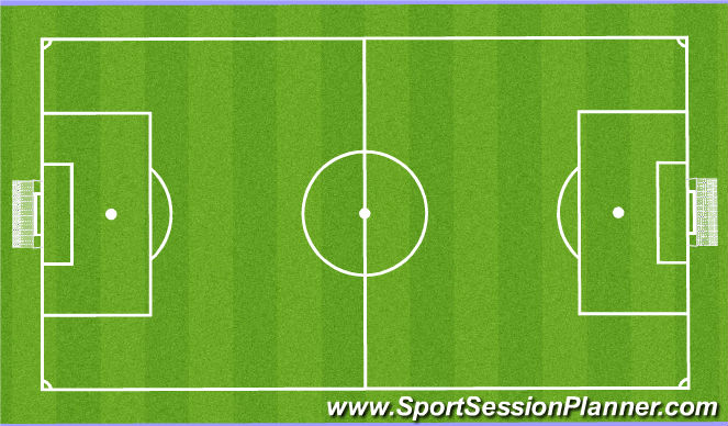 Football/Soccer Session Plan Drill (Colour): scrimmage game