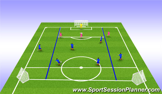 Football/Soccer Session Plan Drill (Colour): phase 3