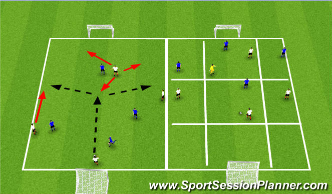 Football/Soccer Session Plan Drill (Colour): 4v4 Positioning