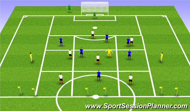 Football/Soccer Session Plan Drill (Colour): 6v6+3 to Goal Channels