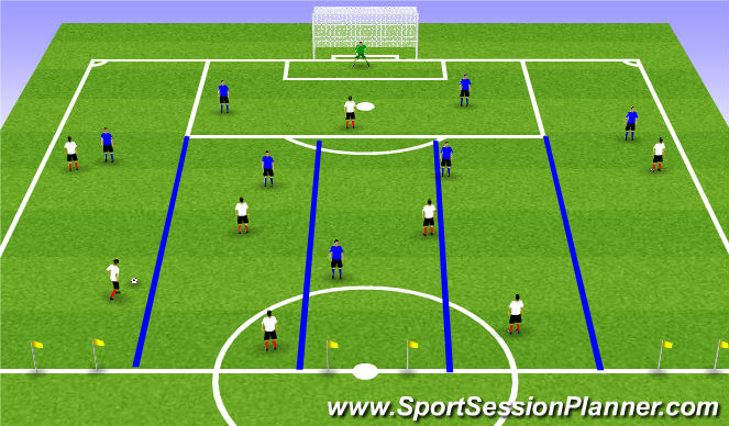 Football/Soccer Session Plan Drill (Colour): 8v8 Positioning