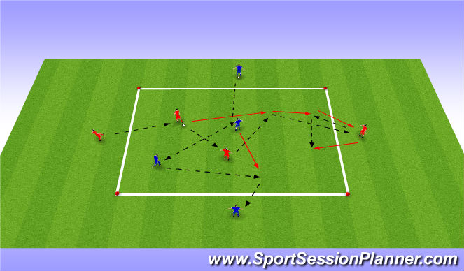 Football/Soccer Session Plan Drill (Colour): Passing Warm Up Variation 3