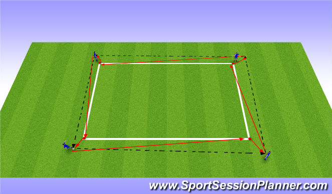 Football/Soccer Session Plan Drill (Colour): Simple Passing