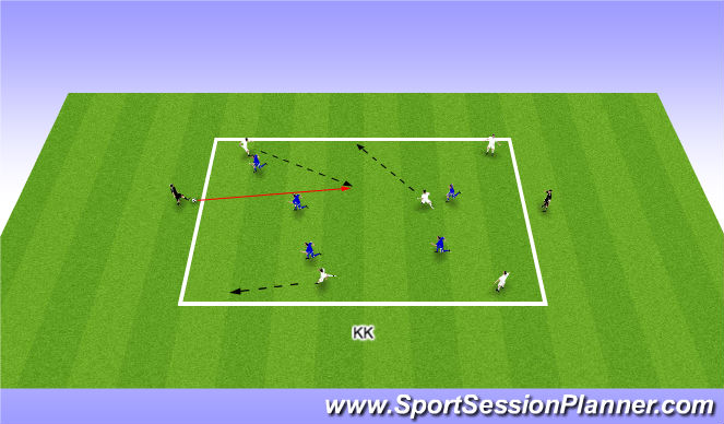 Football/Soccer Session Plan Drill (Colour): 3 vs 3 + 2