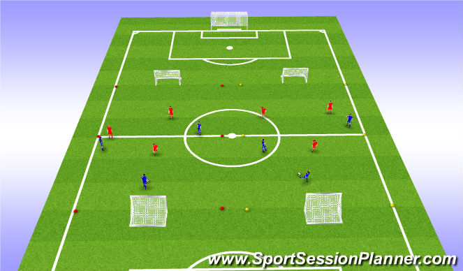 Football/Soccer Session Plan Drill (Colour): Small Sided 3v3/4v4