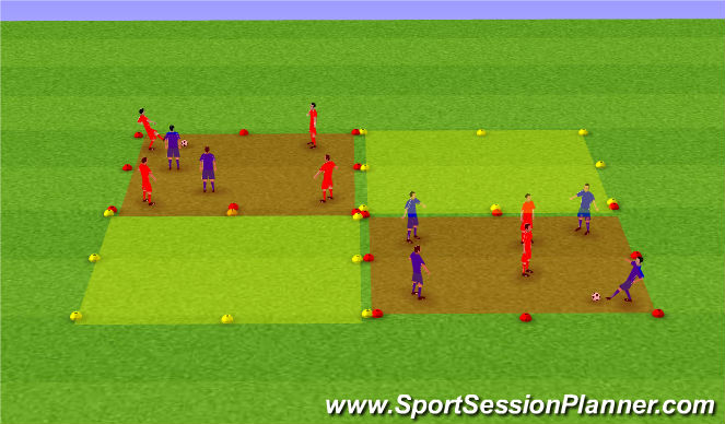 Football/Soccer Session Plan Drill (Colour): Rondo Tag