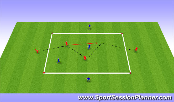Football/Soccer Session Plan Drill (Colour): Passing Warm Up