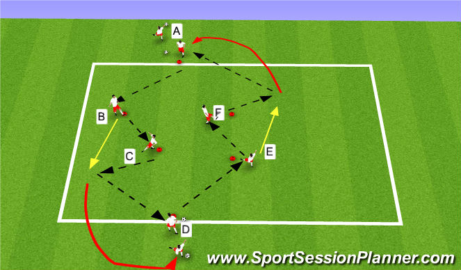 Football/Soccer Session Plan Drill (Colour): Technical - Pass and Move Warmup