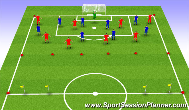 Football/Soccer Session Plan Drill (Colour): Screen 3