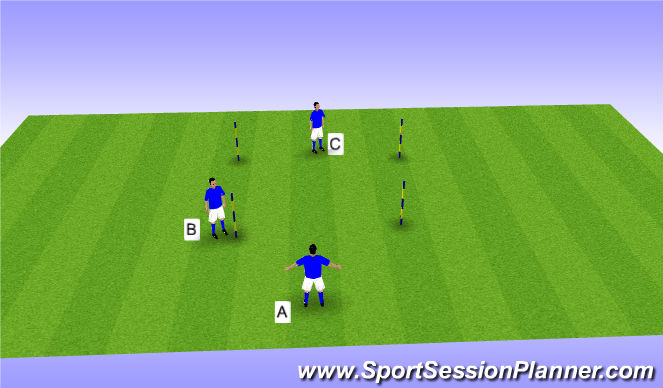 Football/Soccer Session Plan Drill (Colour): short passing 1st touch