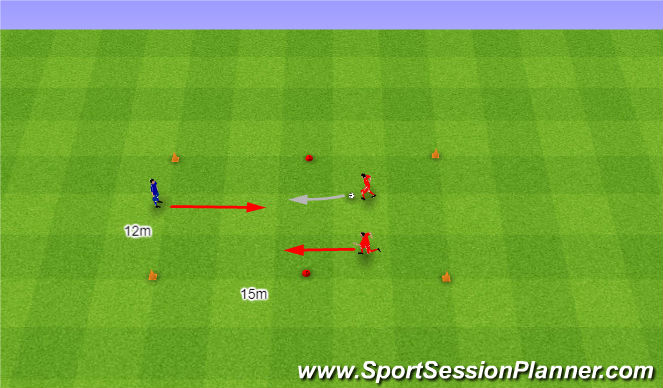 Football/Soccer Session Plan Drill (Colour): 2v1 na szerokie bramki.
