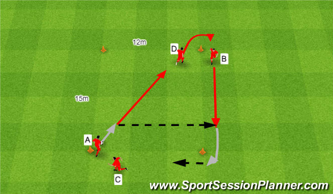 Football/Soccer Session Plan Drill (Colour): Przyjęcie piłki w ruchu.