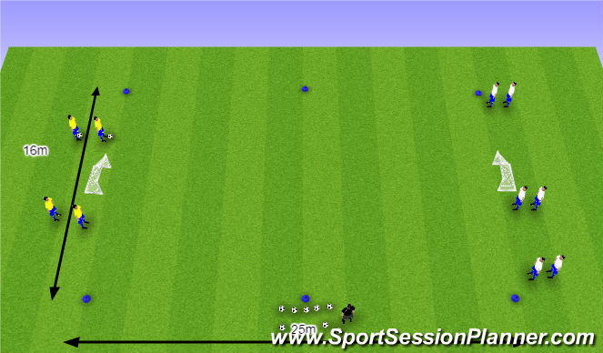 Football/Soccer Session Plan Drill (Colour): O12 - 3v2