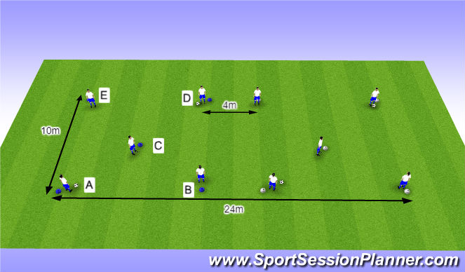 Football/Soccer Session Plan Drill (Colour): O12 - W36 (1) - H3 Snel voetenwerk