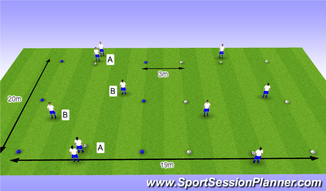 Football/Soccer Session Plan Drill (Colour): O12 - W36 (1) - H5 Schijn- en passeerbewegingen