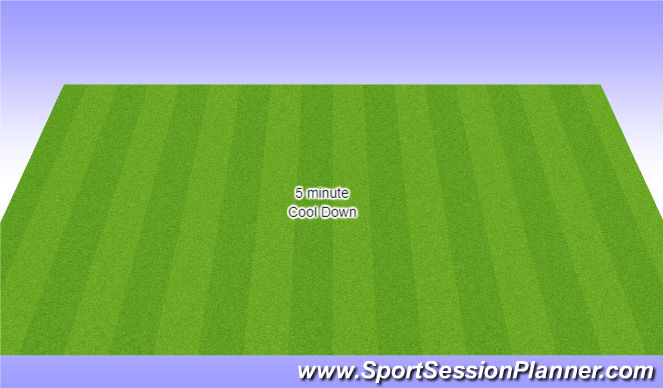 Football/Soccer Session Plan Drill (Colour): Cool Down