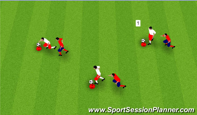Football/Soccer Session Plan Drill (Colour): Shielding 1v1