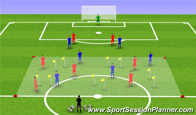 Football/Soccer Session Plan Drill (Colour): Breakout the box