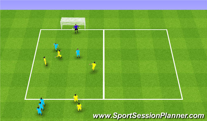 Football/Soccer Session Plan Drill (Colour): Overloads