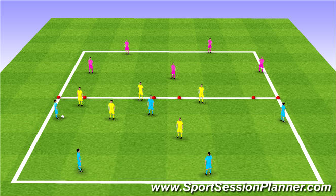 Football/Soccer Session Plan Drill (Colour): Tactical